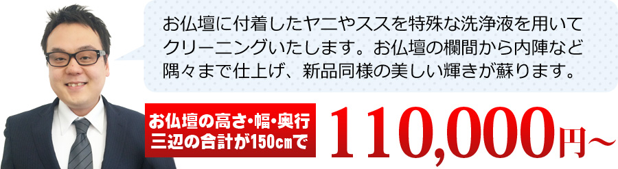 お仏壇に付着したヤニやススを特殊な洗浄液を用いてクリーニングいたします。お仏壇の欄間から内陣など隅々まで仕上げ、新品同様の美しい輝きが蘇ります。