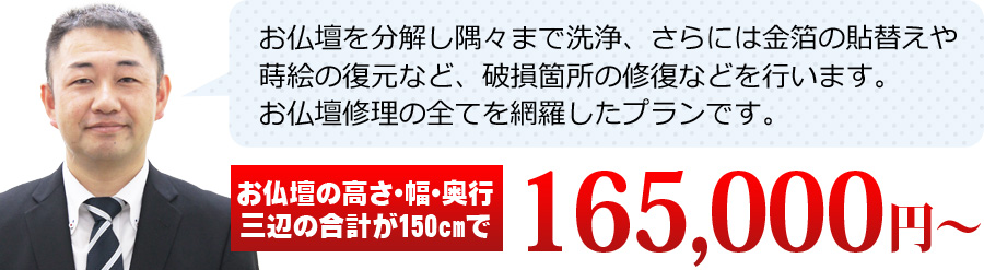 お仏壇を分解し隅々まで洗浄、さらには金箔の貼替えや蒔絵の復元など、破損箇所の修復などを行います。お仏壇修理の全てを網羅したプランです。